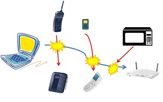 icons representing internet devices connected with several lines
