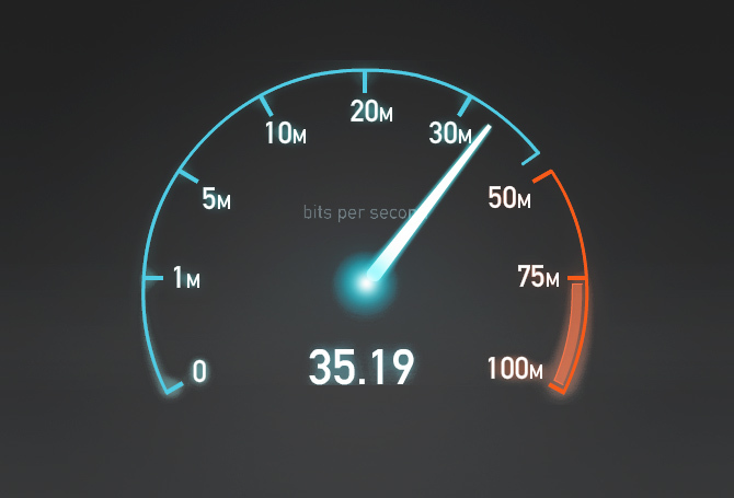 SpeedTest - niskie transfery na routerze Wi-Fi