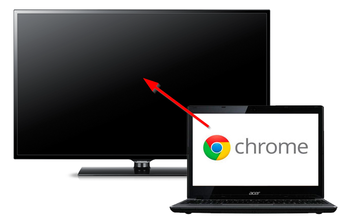 Jak przesyłać filmy z Chrome do telewizora