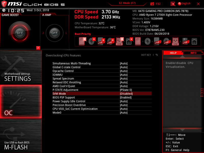 AMD - SVM Mode