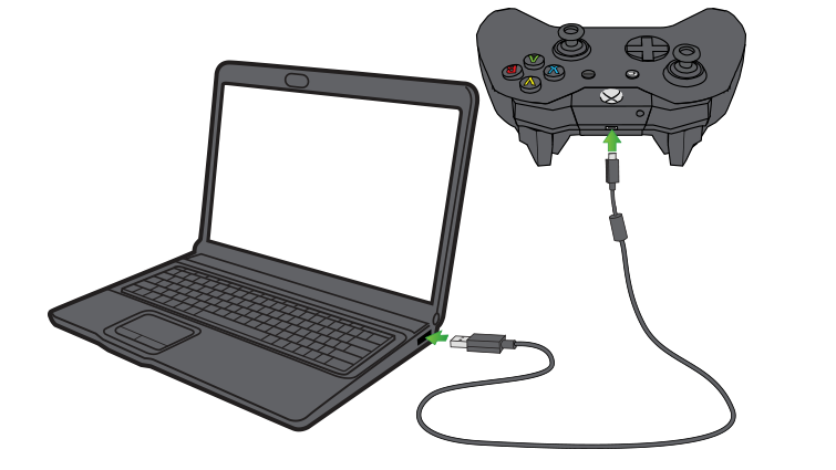 Podłącz kontroler Xbox One do PC