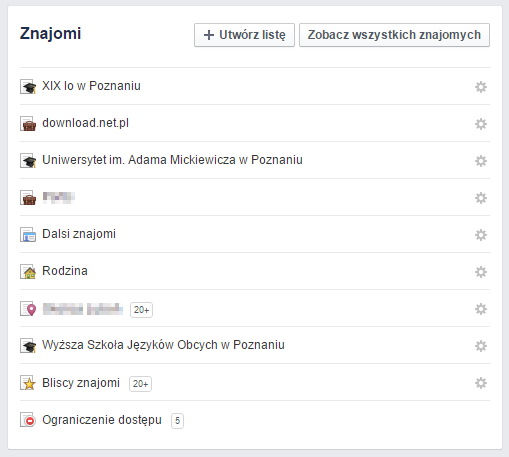 Listy znajomych na Facebooku