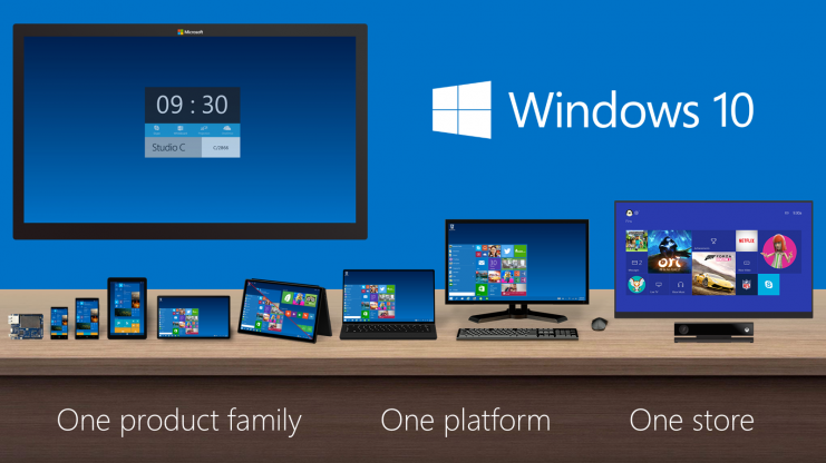 Jak włączyć ukryte opcje w Windows 10 Technical Preview