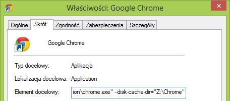 RAMDisk - połączenie z przeglądarką Chrome