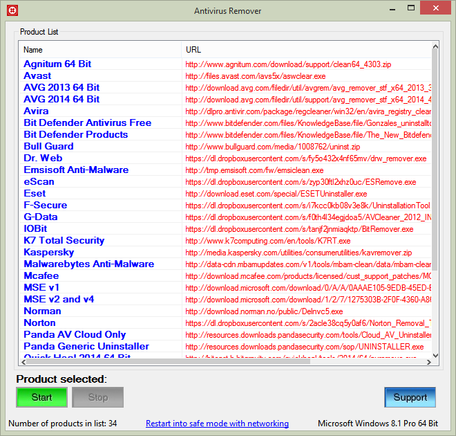 Ekran główny programu Antivirus Remover