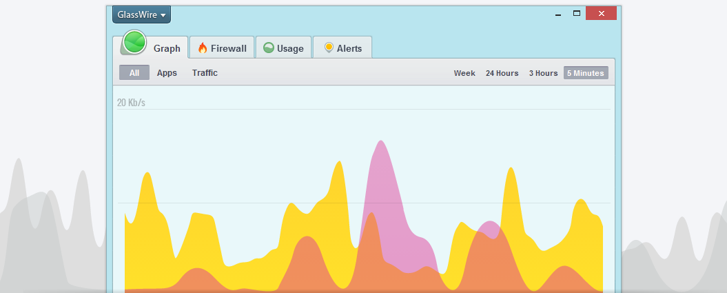 GlassWire - monitorowanie połączenia internetowego