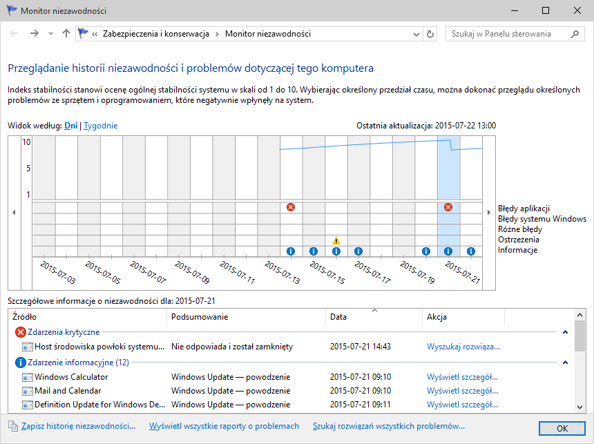 Monitor niezawodności