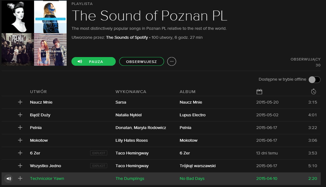 Spotify - playlista z Poznania