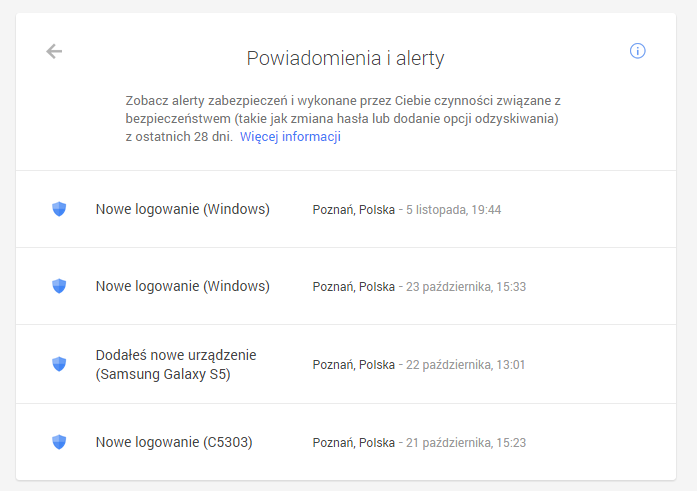 Powiadomienia i alerty Google