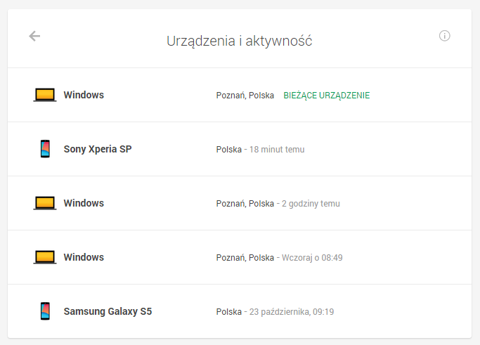 Lista urządzeń podłączonych do konta Google