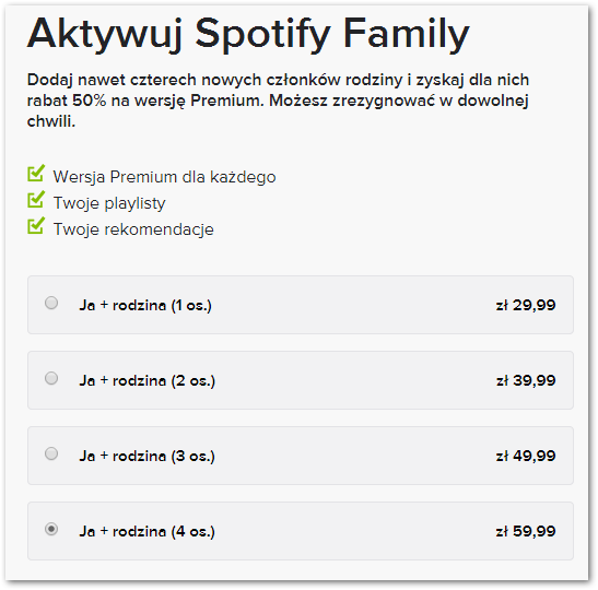Aktywacja Spotify Family