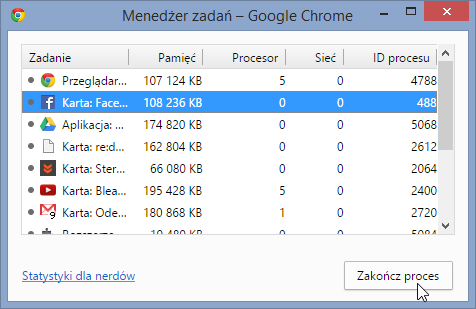 Chrome - menedżer zadań i kart