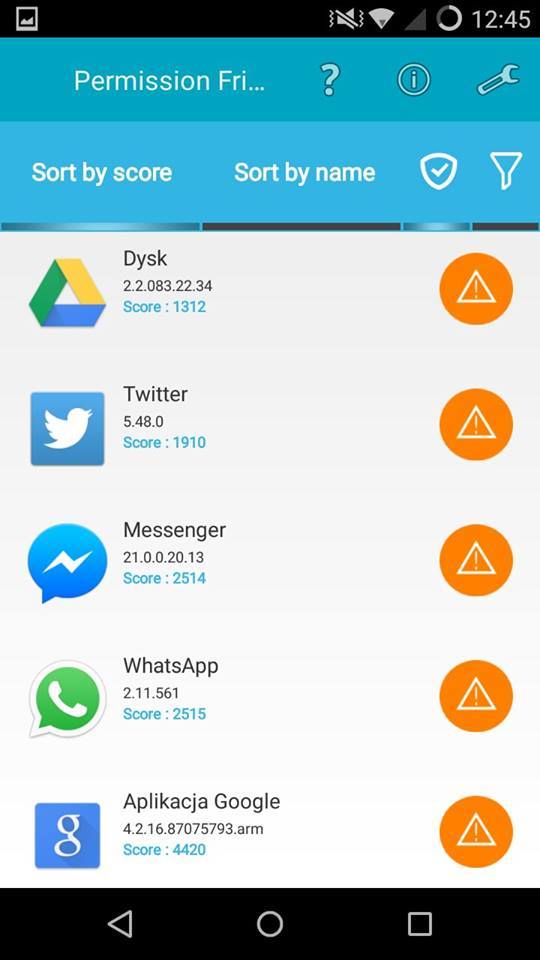 Ocena uprawnień dla aplikacji w Androidzie