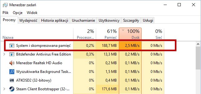 System i skompresowana pamięć - co zrobić, gdy proces obciąża system