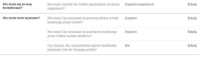 Kto może się ze mną kontaktować na Facebooku