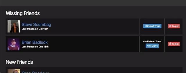 Informacje o brakujących znajomych na Facebooku
