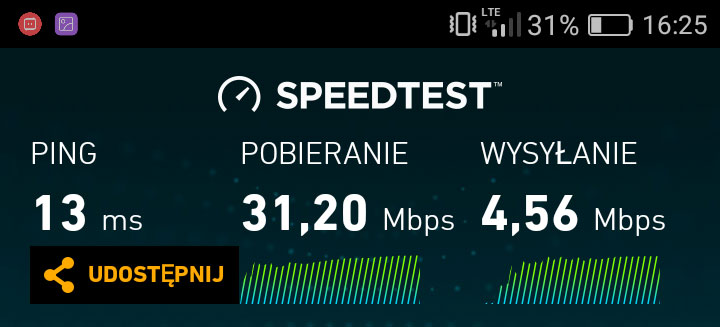 SpeedTest - wynik