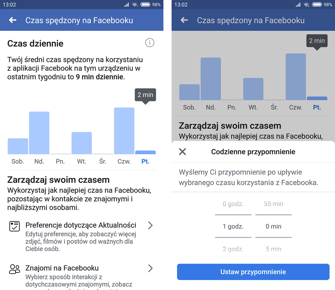 Sprawdzanie czasu spędzonego na Facebooku i ustawianie przypomnień