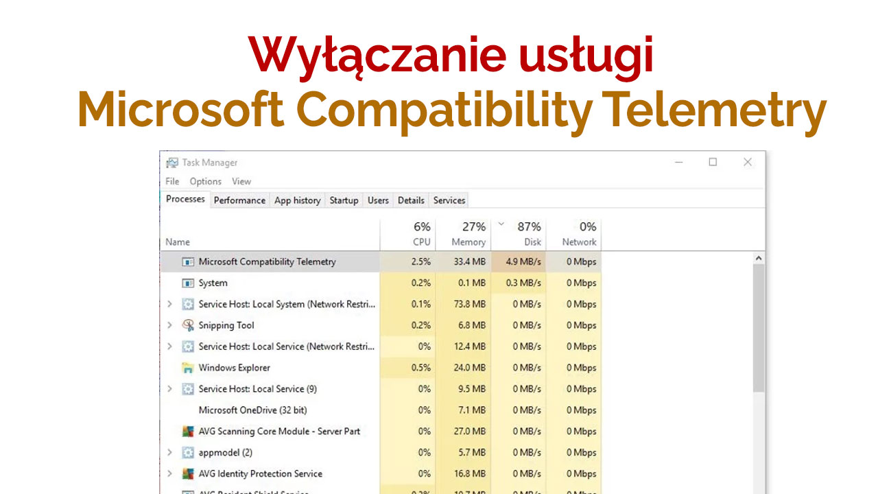 Wyłączanie usługi Microsoft Compatibility Telemetry