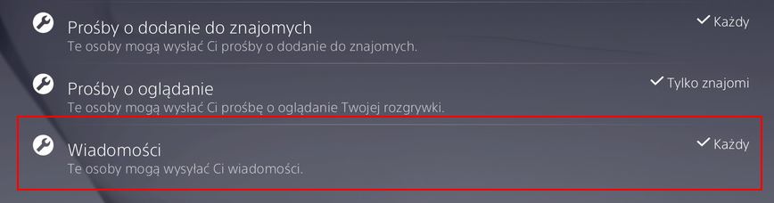 Zarządzanie listą znajomych i wiadomościami w PS4