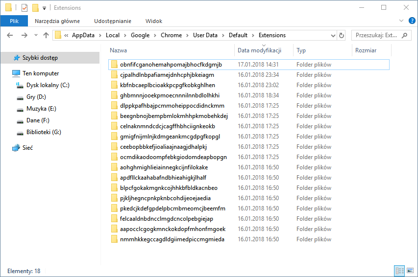 Foldery odpowiedzialne za rozszerzenia w Chrome