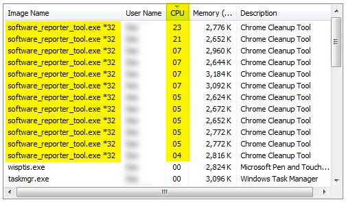 Software Reporter Tool - użycie CPU