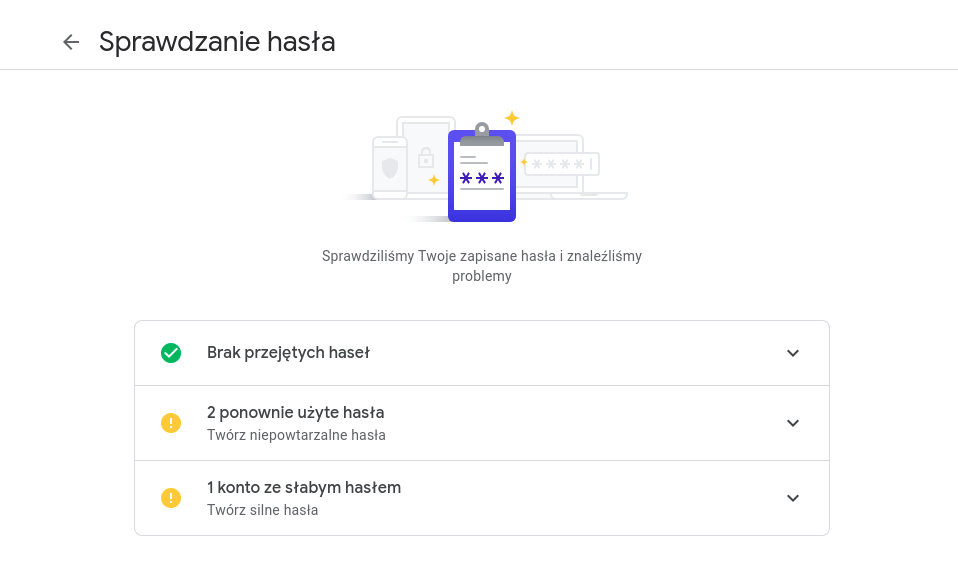 Wyniki sprawdzania haseł