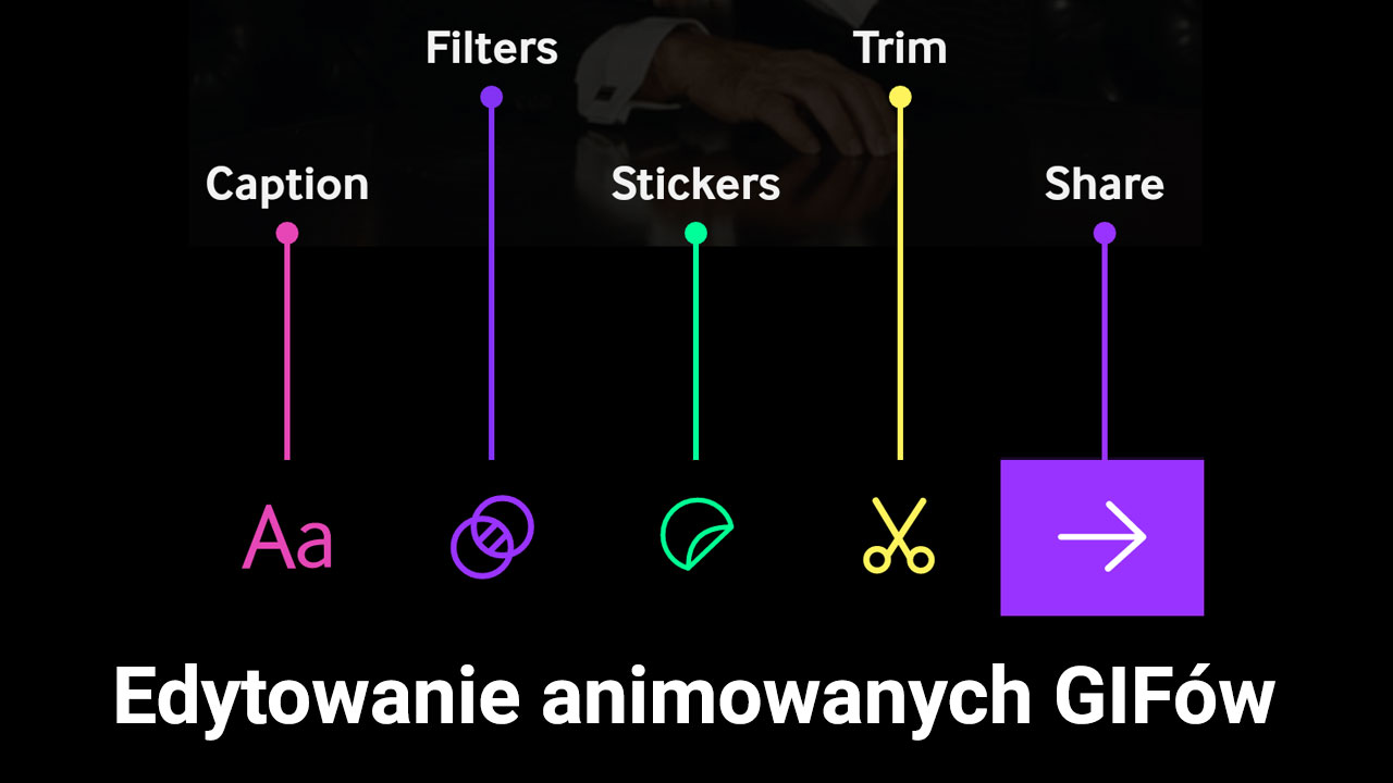 Edytowanie animowanych GIF w Androidzie i iPhone