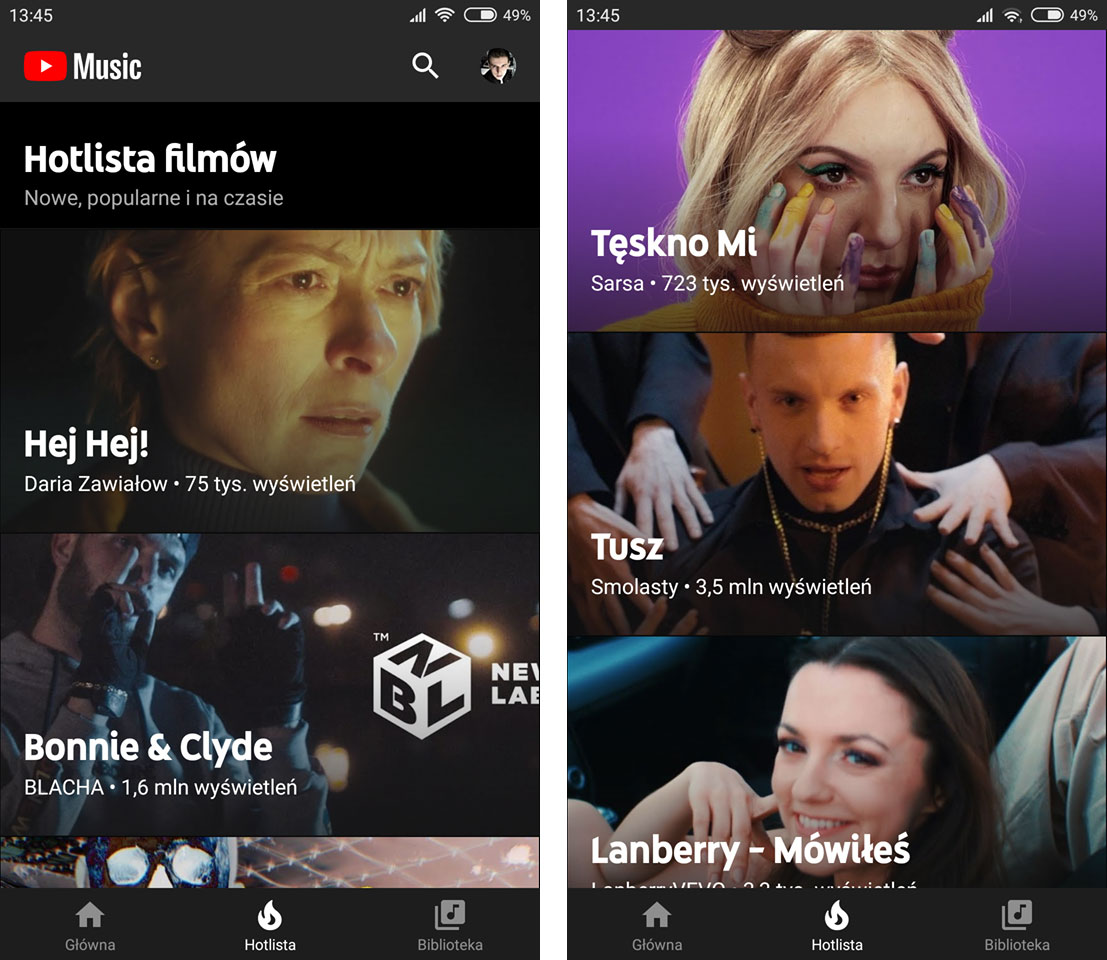 YouTube Music - hotlista