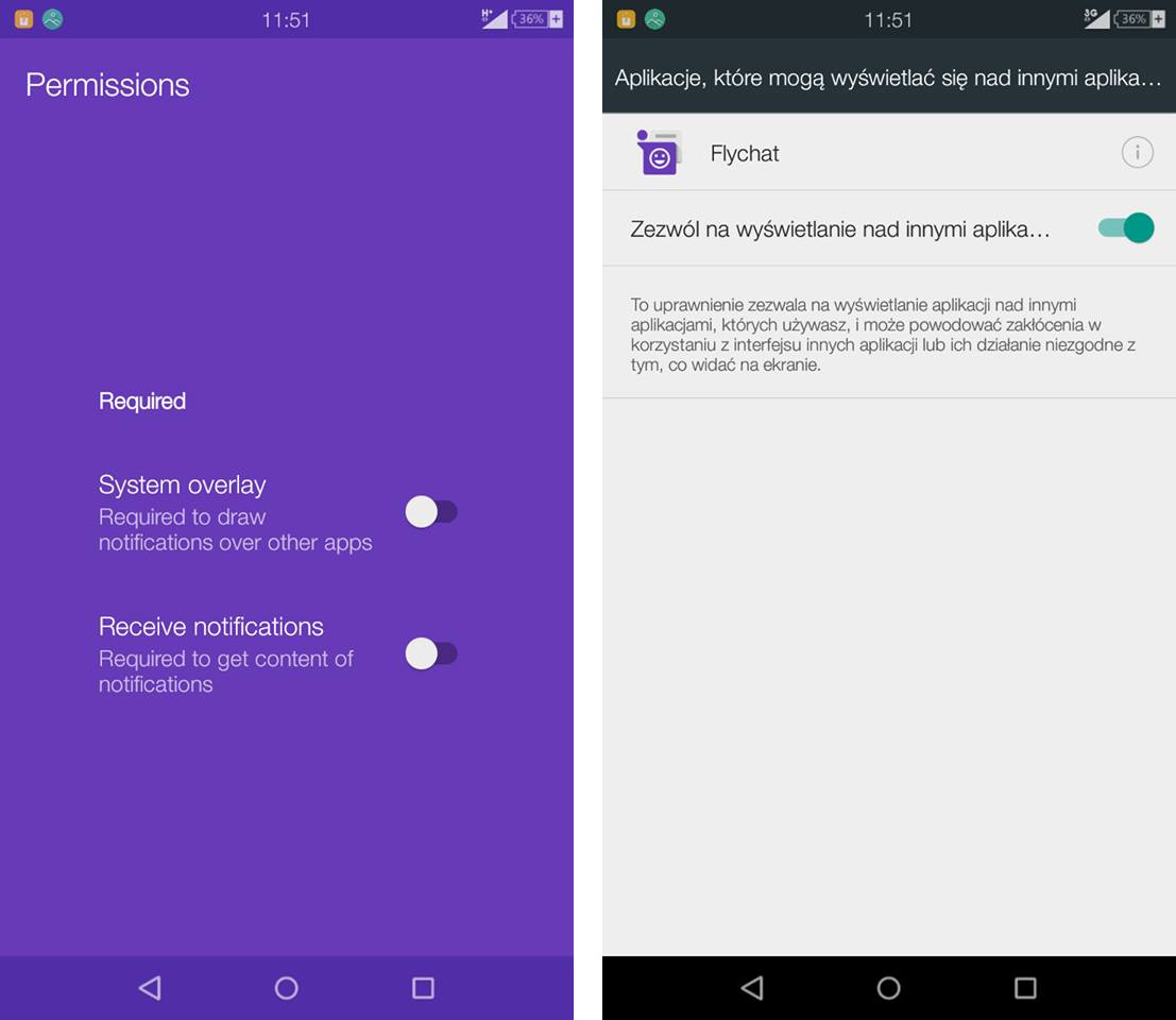 Flychat - uprawnienia na rysowanie nad innymi aplikacjami