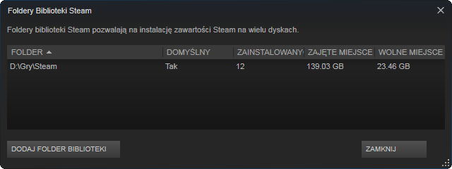 Lista folderów bibliotek Steam