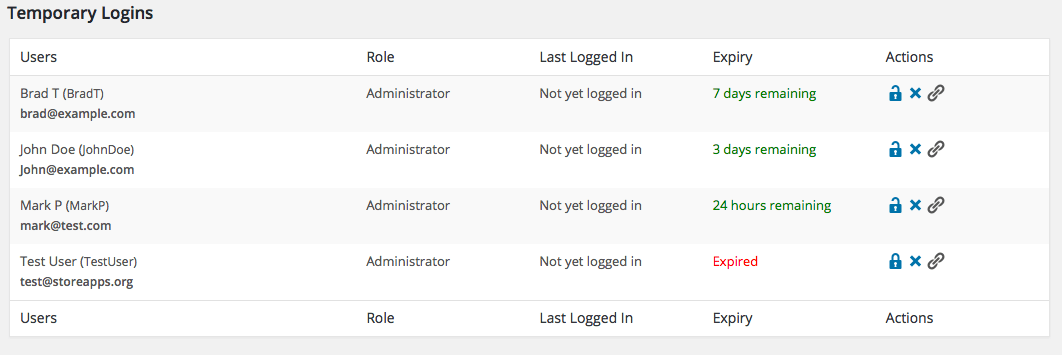 Lista tymczasowych loginów