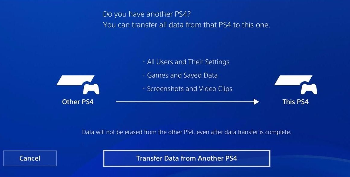 Transfer danych ze starej PS4 do nowej