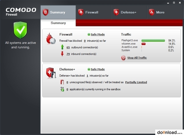 Comodo Firewall