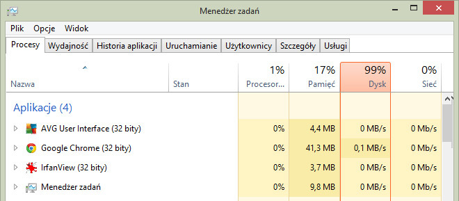 Sprawdź użycie dysku przez procesy