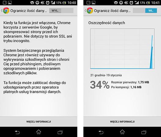 Ograniczanie ilości danych w Chrome 32