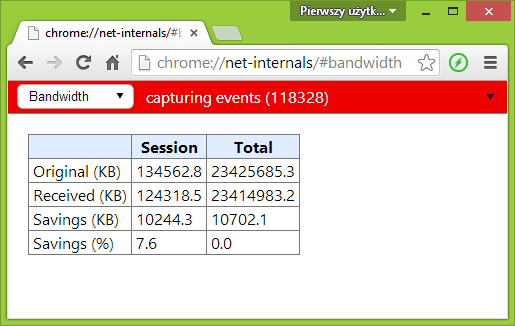 Data Compression Proxy -  sprawdzanie transferu