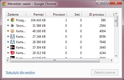 Google Chrome