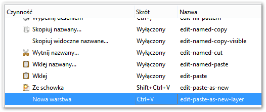 Wklejanie obrazów jako nowe warstwy - skrót klawiszowy