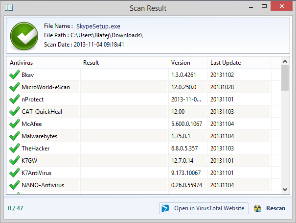 Wyniki skanowania plików w bazie VirusTotal