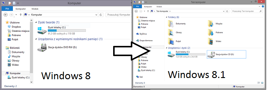 Zmiany w widoku Windows 8.1 w oknie Komputer