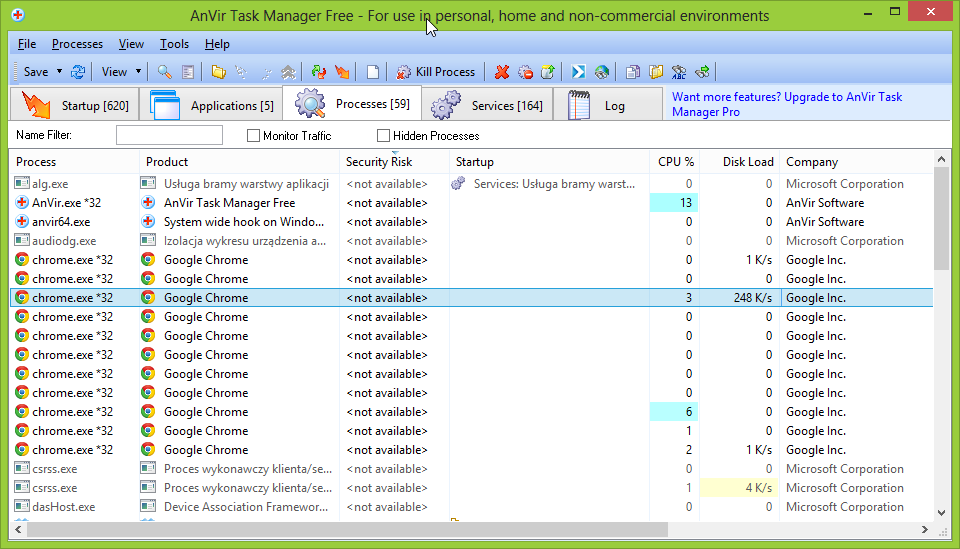 AnVir Task Manager Free - lista procesów