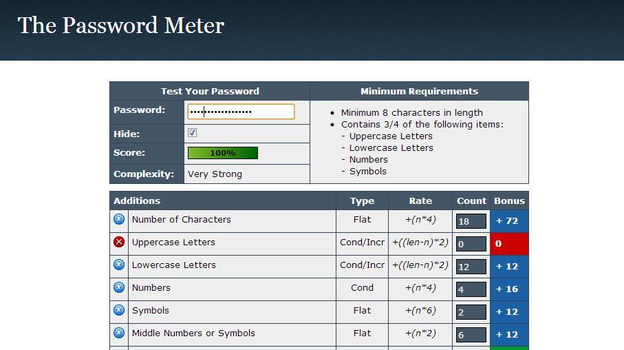 Password Meter